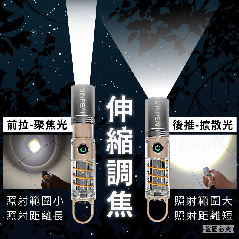 【LED復古燈條露營燈USB手電筒】伸縮調焦 防水 耐摔 手電筒 露營燈 USB充電 白光 黃光 LED
