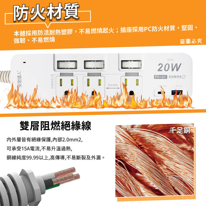 【安全達人 多開多插超級閃衝安全延長線】PTP 防火材質 防雷突波